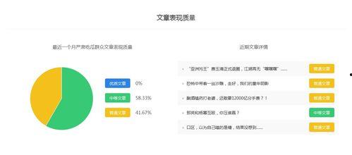 如何评价娱乐吃瓜自媒体
